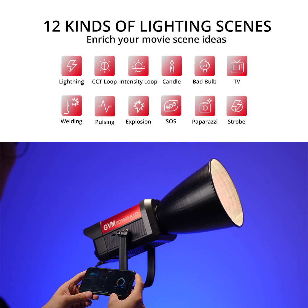 GVM SD300B-AIO 300W LED Video Light Mesh Bluetooth(2-Light-kit)