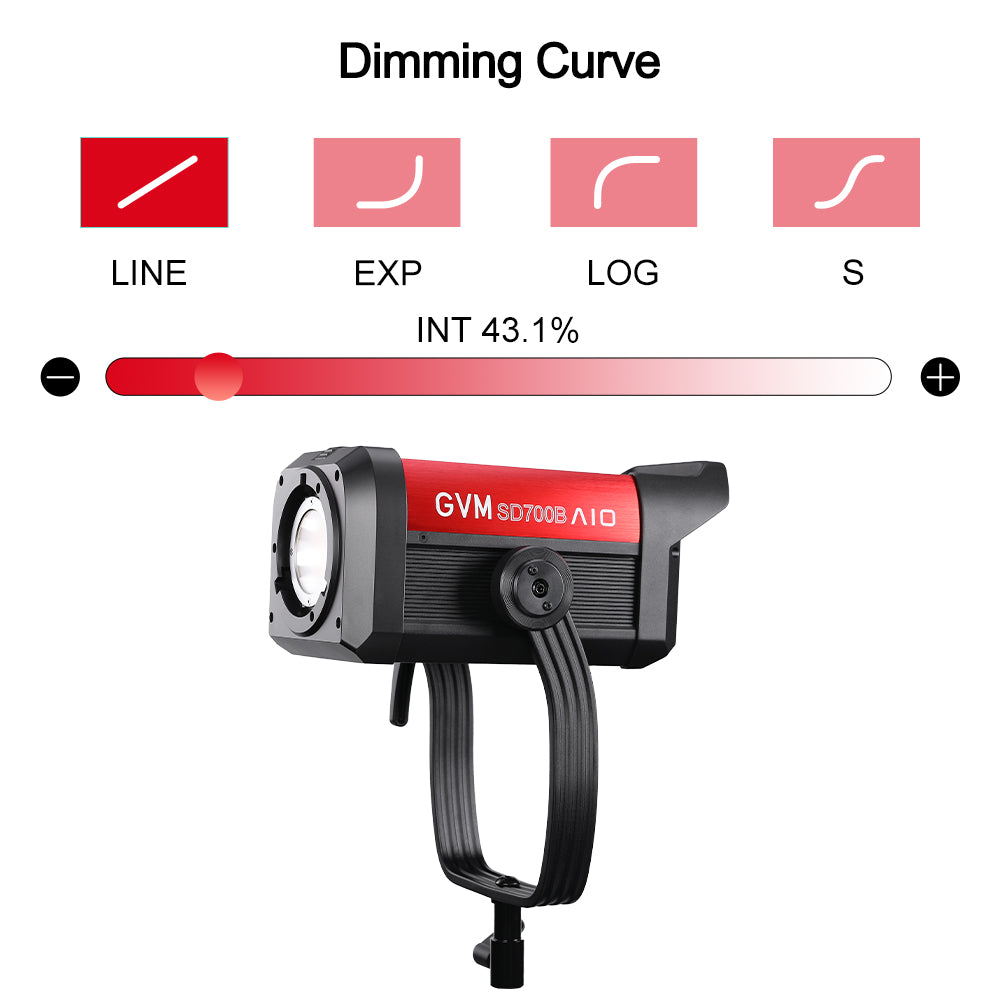 GVM SD700B AIO 700W Bi-Color Integrated Spotlight((2-Light kit))