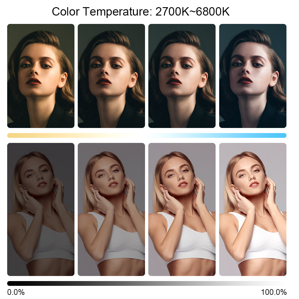 GVM TL600B 6W hand-held dual color temperature mobile phone ring light for live stream