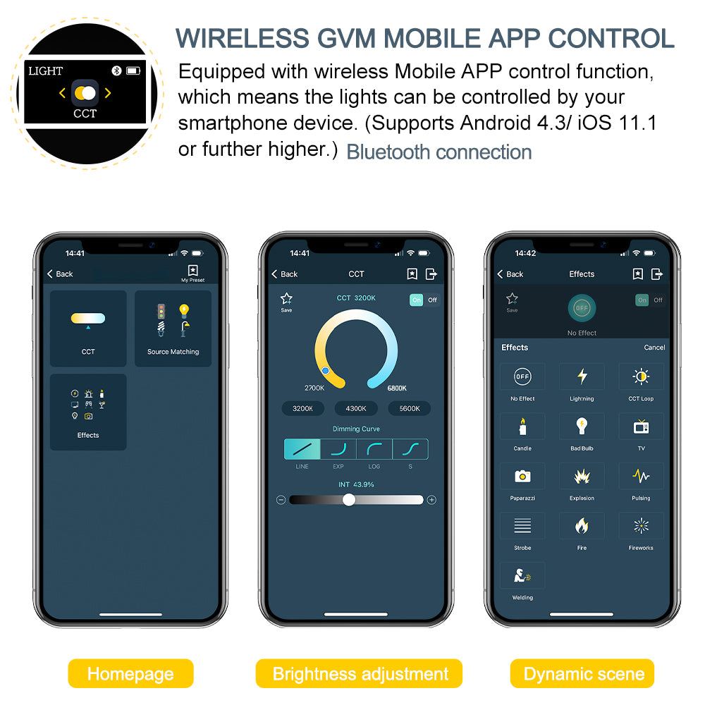 GVM TL600B 6W hand-held dual color temperature mobile phone ring light for live stream