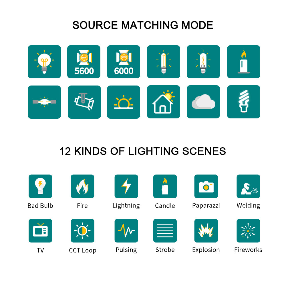 GVM TL600B 6W hand-held dual color temperature mobile phone ring light for live stream