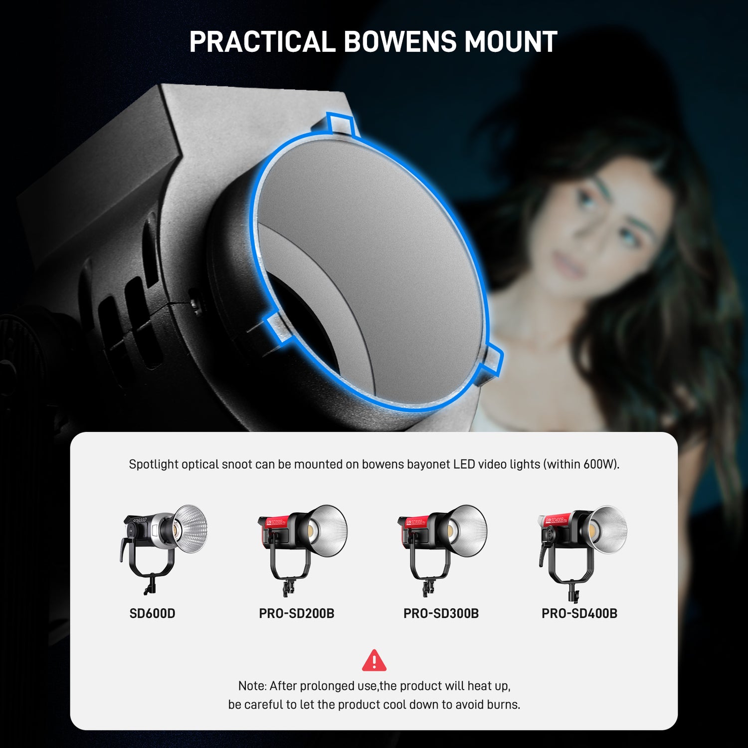 GVM PJ-L40 Spot lens For Power 650W or less Monolight