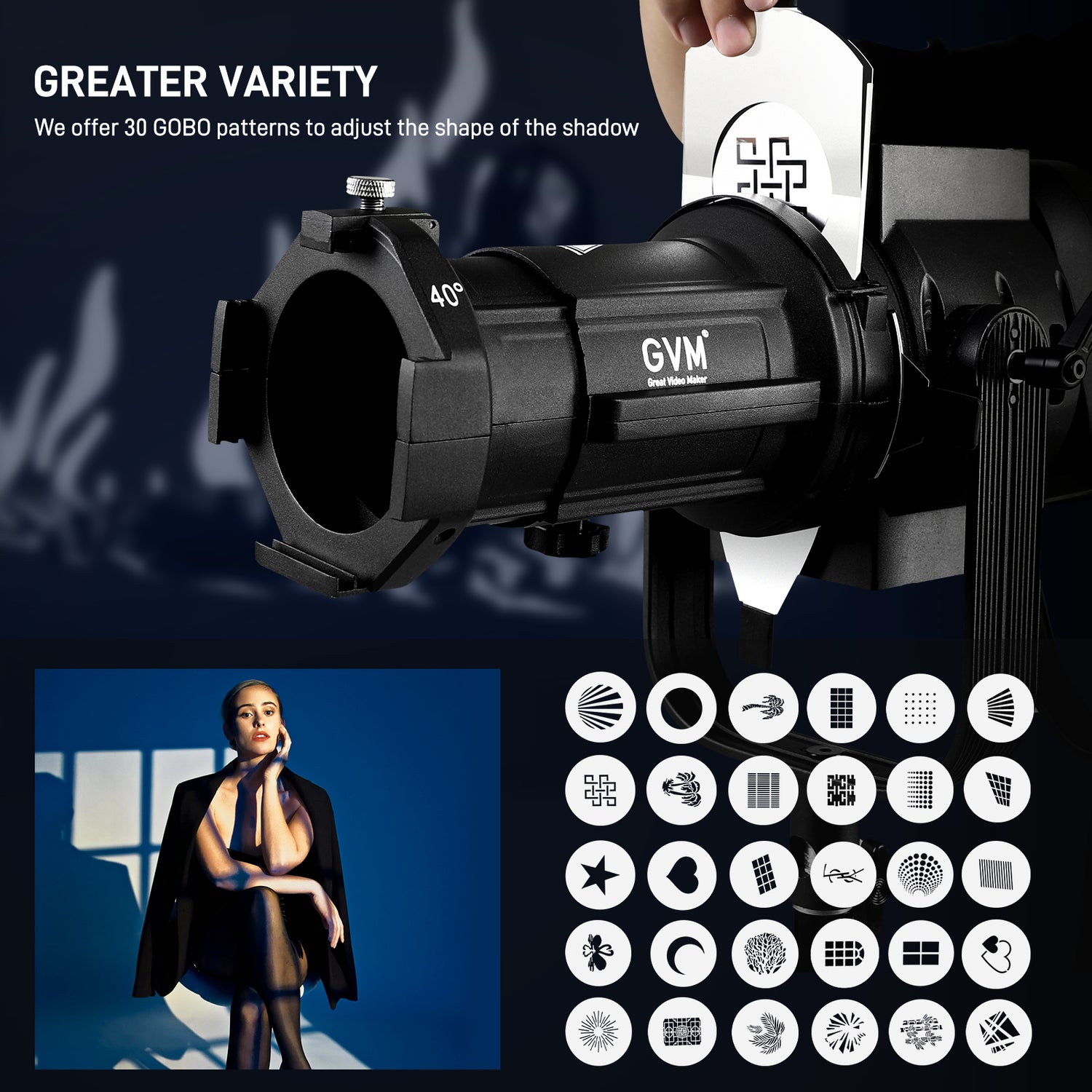 GVM PJ-L40 Spot lens For Power 650W or less Monolight