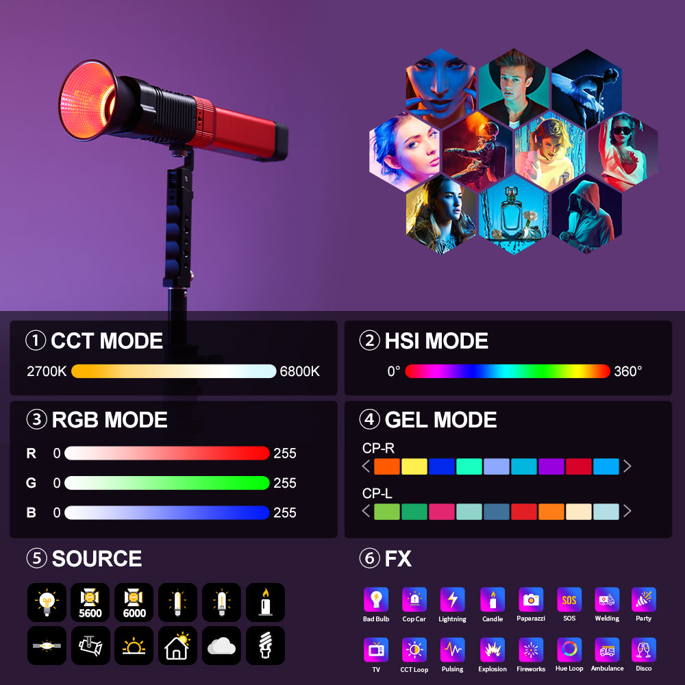 GVM-PD60C 내장 배터리 모델 60W 손전등 (RGB)