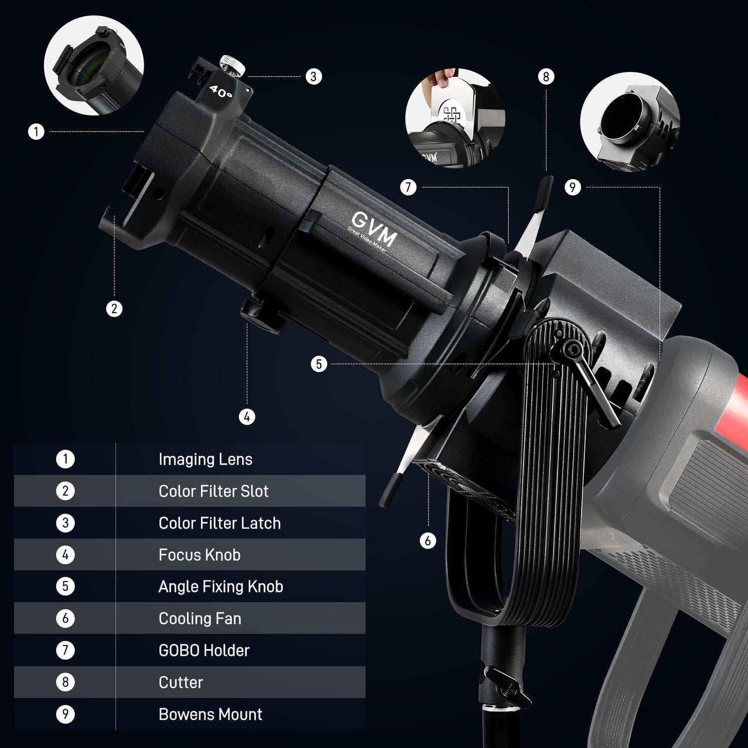 GVM PJ-L40 Spot lens For Power 650W or less Monolight