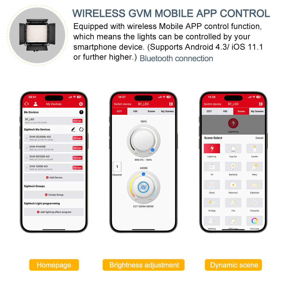 GVM-800D-III 40W Bi-color and RGB Video Panel Light(2-Light Kit)