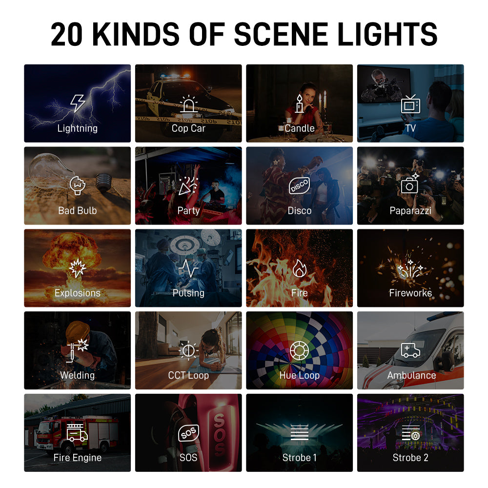 GVM-800D-III 40W Bi-color and RGB Video Panel Light