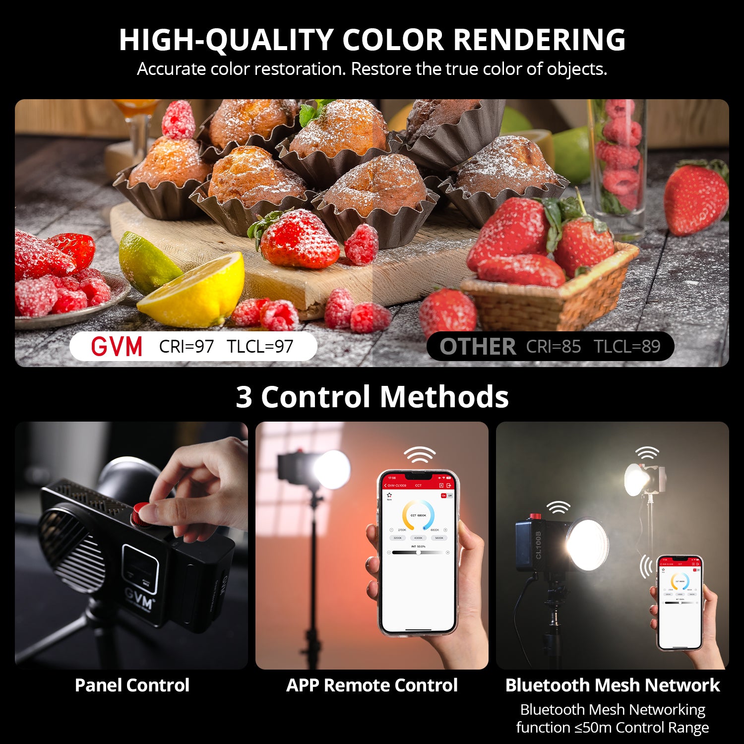 GVM 100W LED Video Light,Professional Photography Lighting Portable Continuous Output Lighting 2700K~6800K,18500 lux@1m with Standard Reflector for Studio Photography