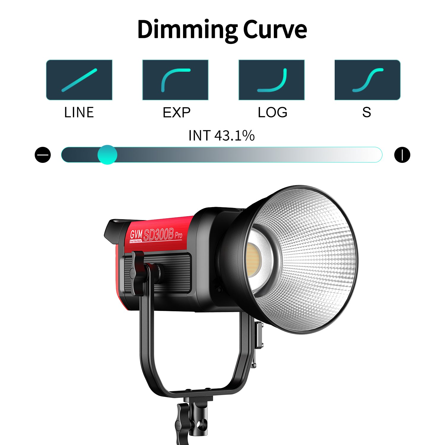 GVM PRO-SD300B 300W Bi-Color Monolight V-mount Mesh Bluetooth(Buy 1 Get 1 Free)(add 2 items to cart)