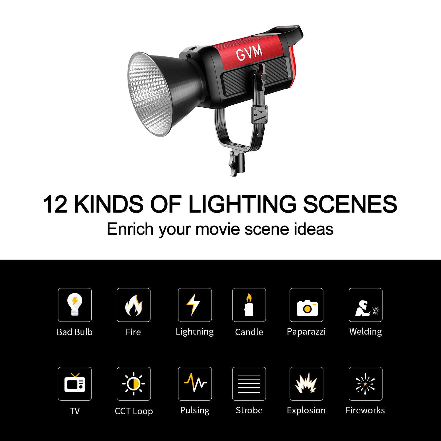 GVM PRO-SD300B 300W Bi-Color Monolight V-mount Mesh Bluetooth(Buy 1 Get 1 Free)(add 2 items to cart)