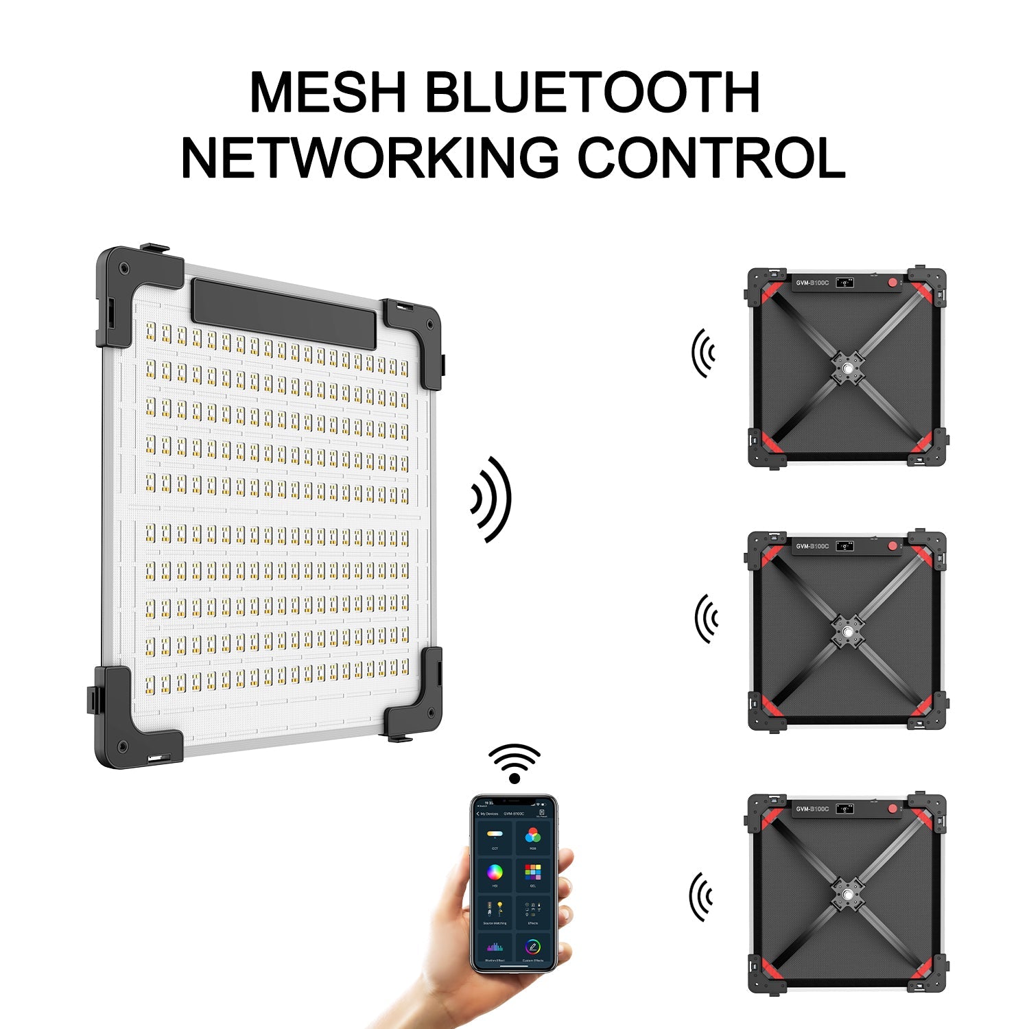GVM B100C 100W RGB&Bi-Color Flexible LED Light - GVM