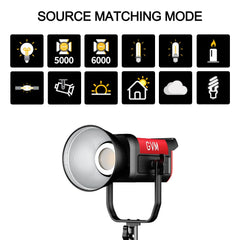 GVM PRO-SD200B 200W Bi-Color Monolight(V-mount && Mesh Bluetooth) - GVM