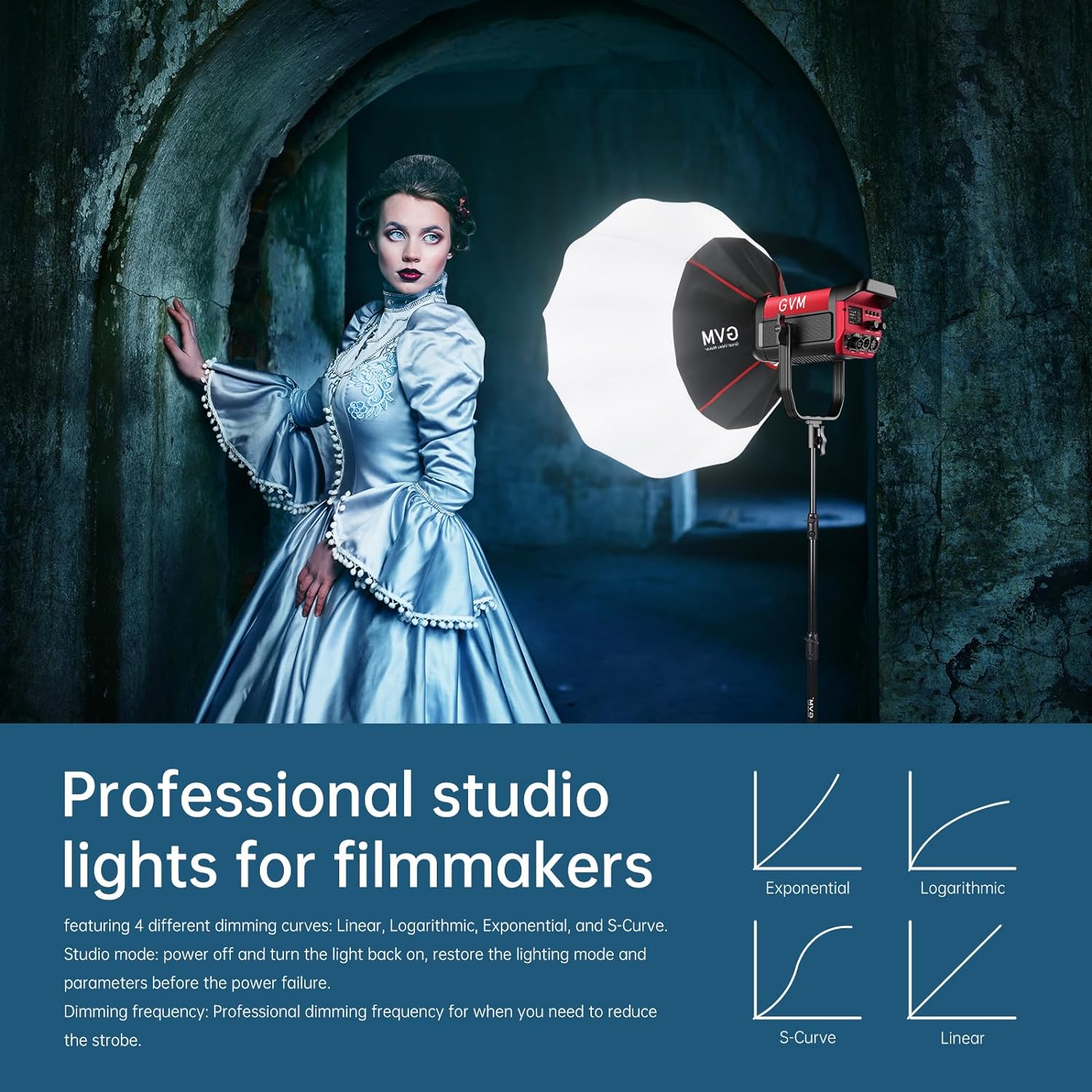 GVM PRO - SD300B 300W Bi - Color Monolight V - mount Mesh Bluetooth(Includes Free: GVM - YG60SP) - GVM