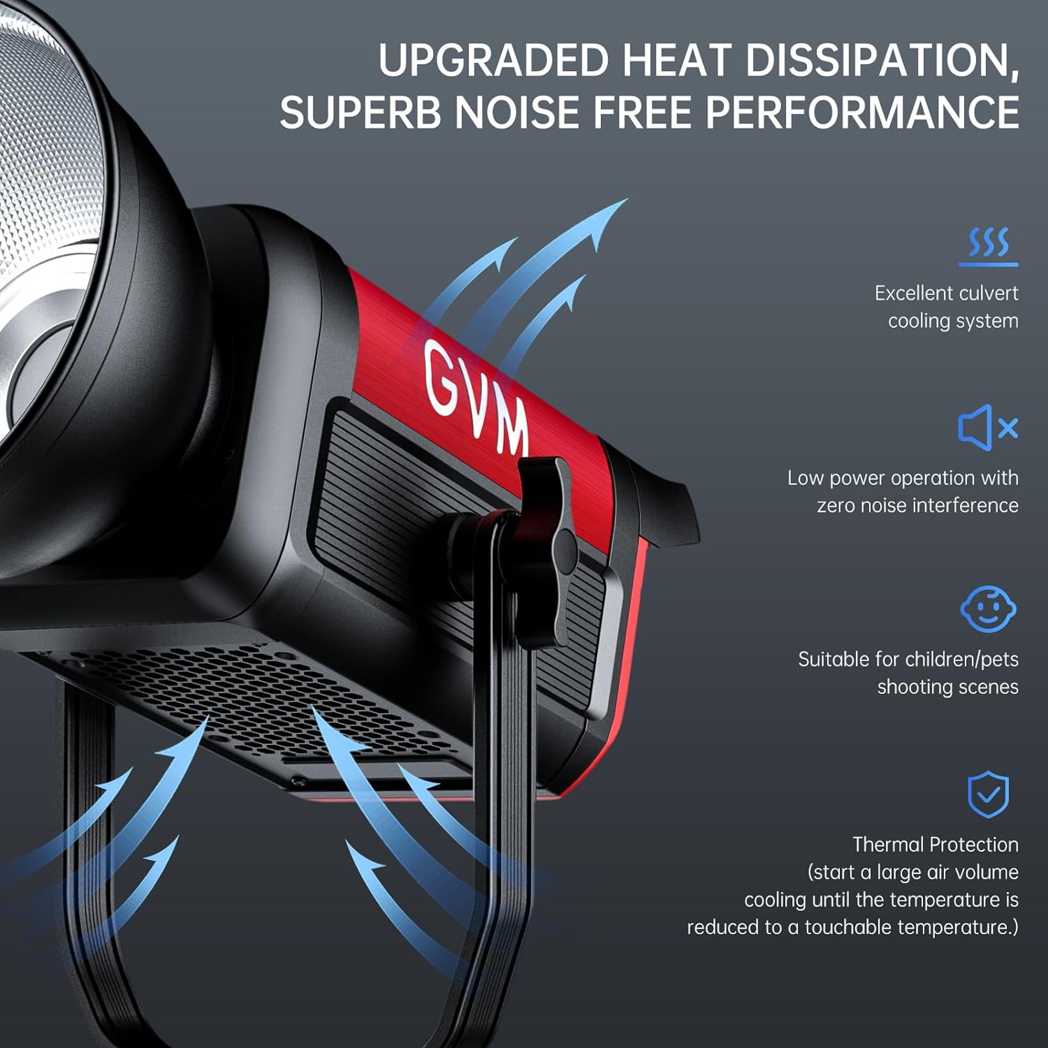 GVM PRO - SD300B 300W Bi - Color Monolight V - mount Mesh Bluetooth(Includes Free: GVM - YG60SP) - GVM