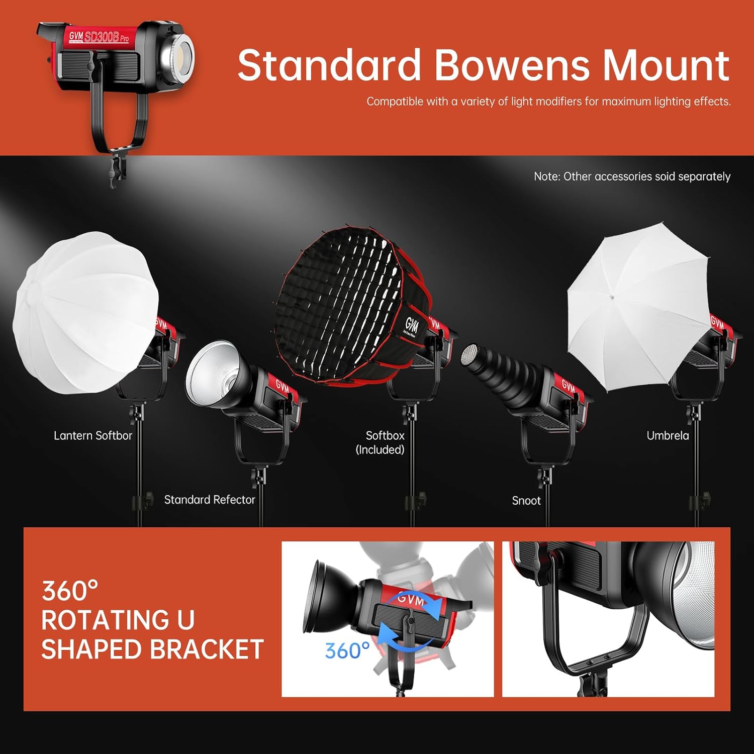 GVM PRO - SD300B 300W Bi - Color Monolight V - mount Mesh Bluetooth(Includes Free: GVM - YG60SP) - GVM