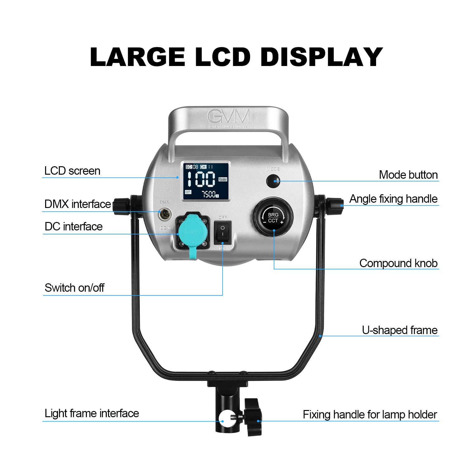 GVM-SD300D 300W LED Video Light High Power LED Spotlight Bi-Color LED Daylight kit - GVMLED