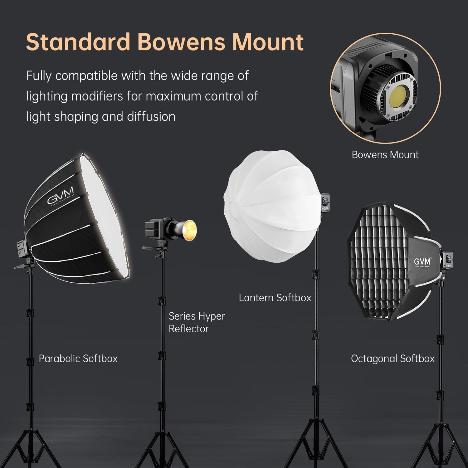 GVM SD80D 80w Bi - Color Outdoor Portable Spotlight(BOGO)(Only Jan 13th) - JIAN CHENG TECHNOLOGY INC.