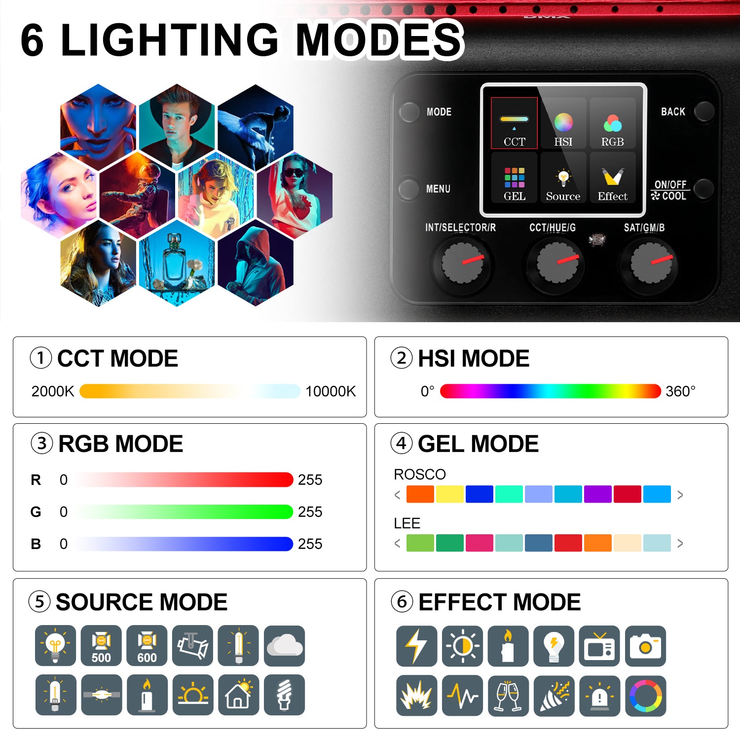GVM YU150R PRO Led Video Lights Panel Rgb And Bi-Color Studio Light - GVMLED