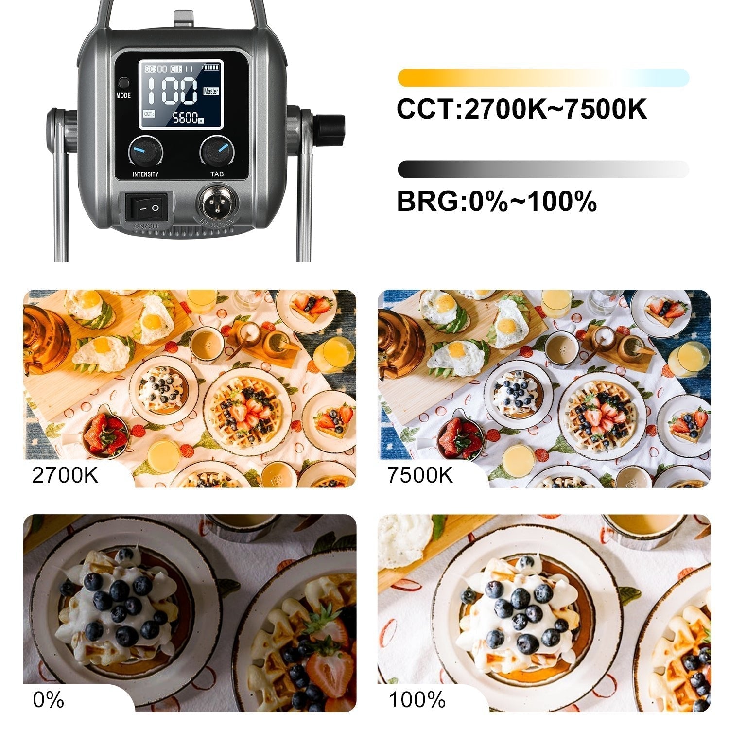 GVM 150W RGB/Bi-Color LED Video Light Kit with Lantern Softbox(BOGO) - GVMLED