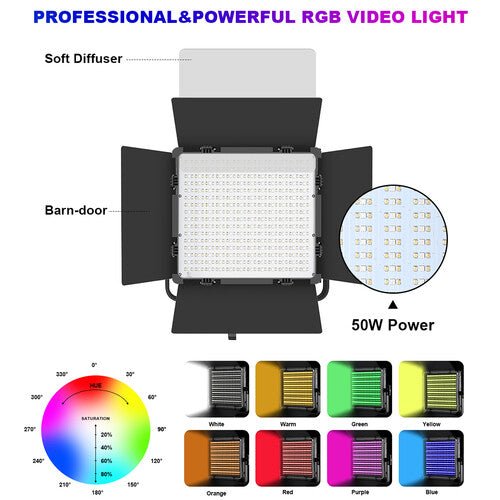 GVM 50RS RGB LED Light Panel (BOGO) - GVMLED