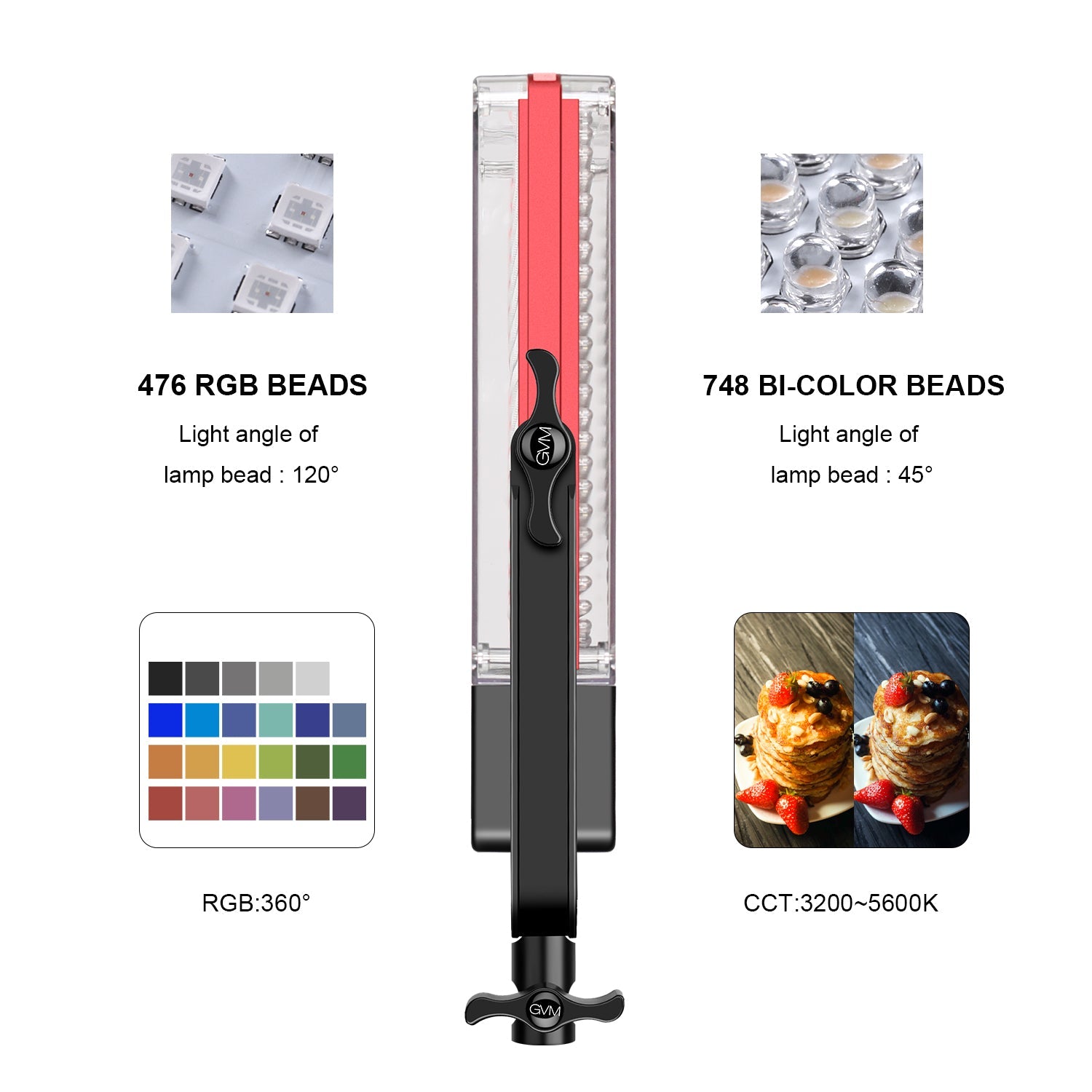 GVM 50SM Bi-color & RGB Double-sided Light Soft Panel LED Video Light - GVMLED
