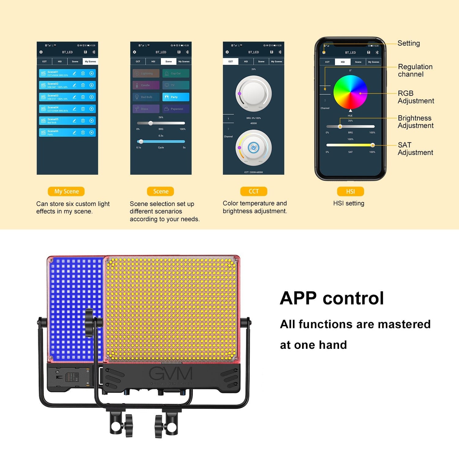GVM 50SM Bi-color & RGB Double-sided Light Soft Panel LED Video Light - GVMLED
