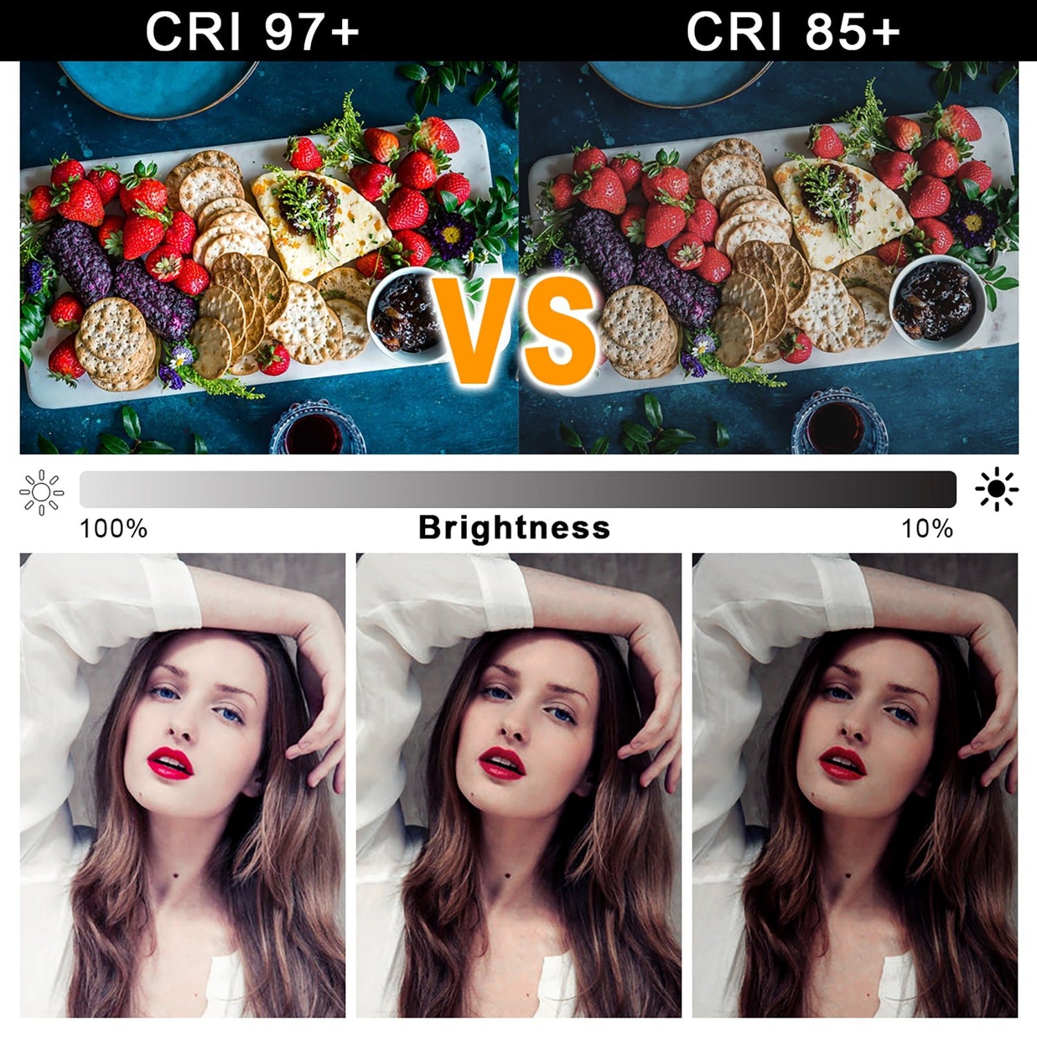 GVM-520S 30W High Beam High Brightness Bi-Color LED VIdeo Soft Light - GVMLED