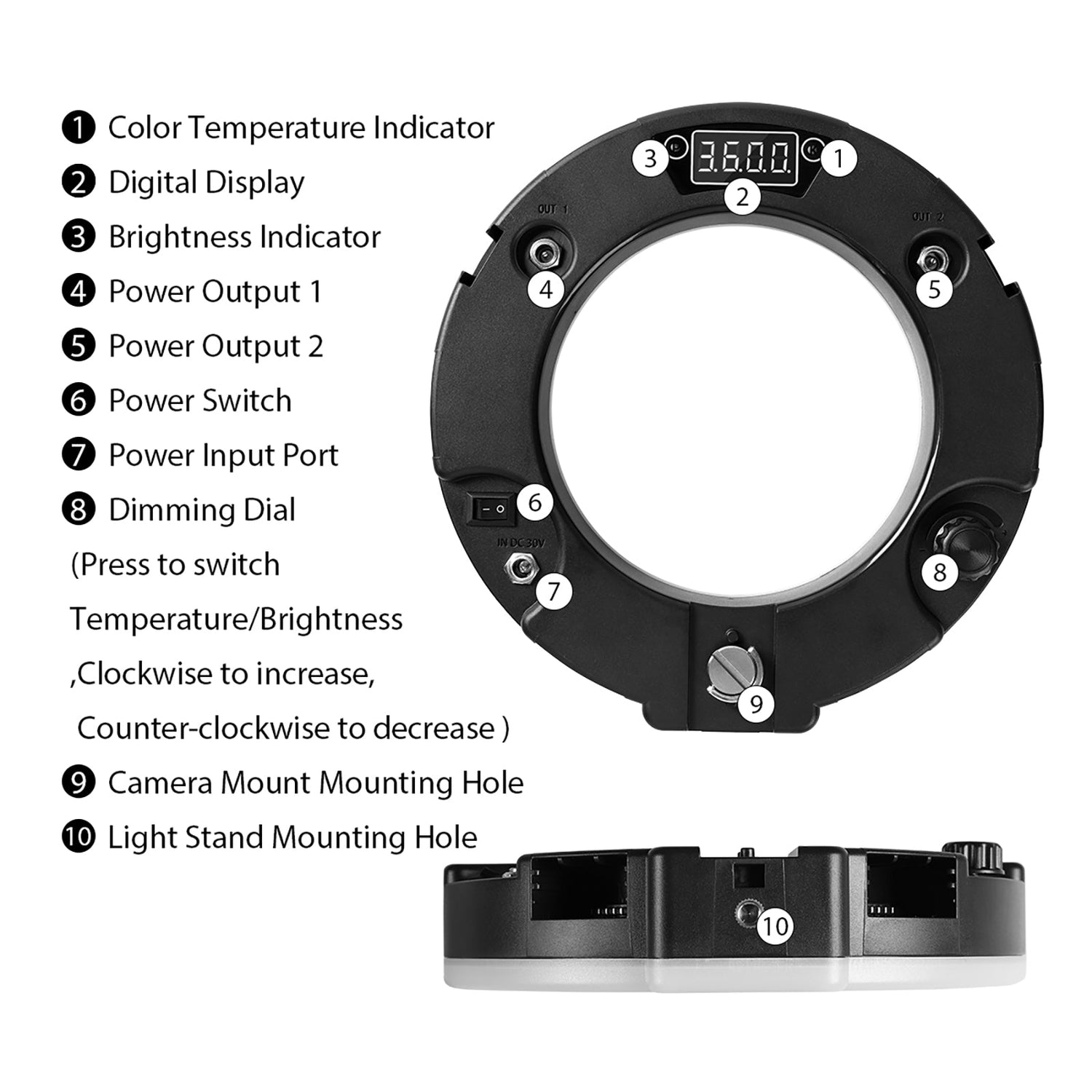 GVM-60W High Power Bi-Color LED Ring Light Kit - GVMLED