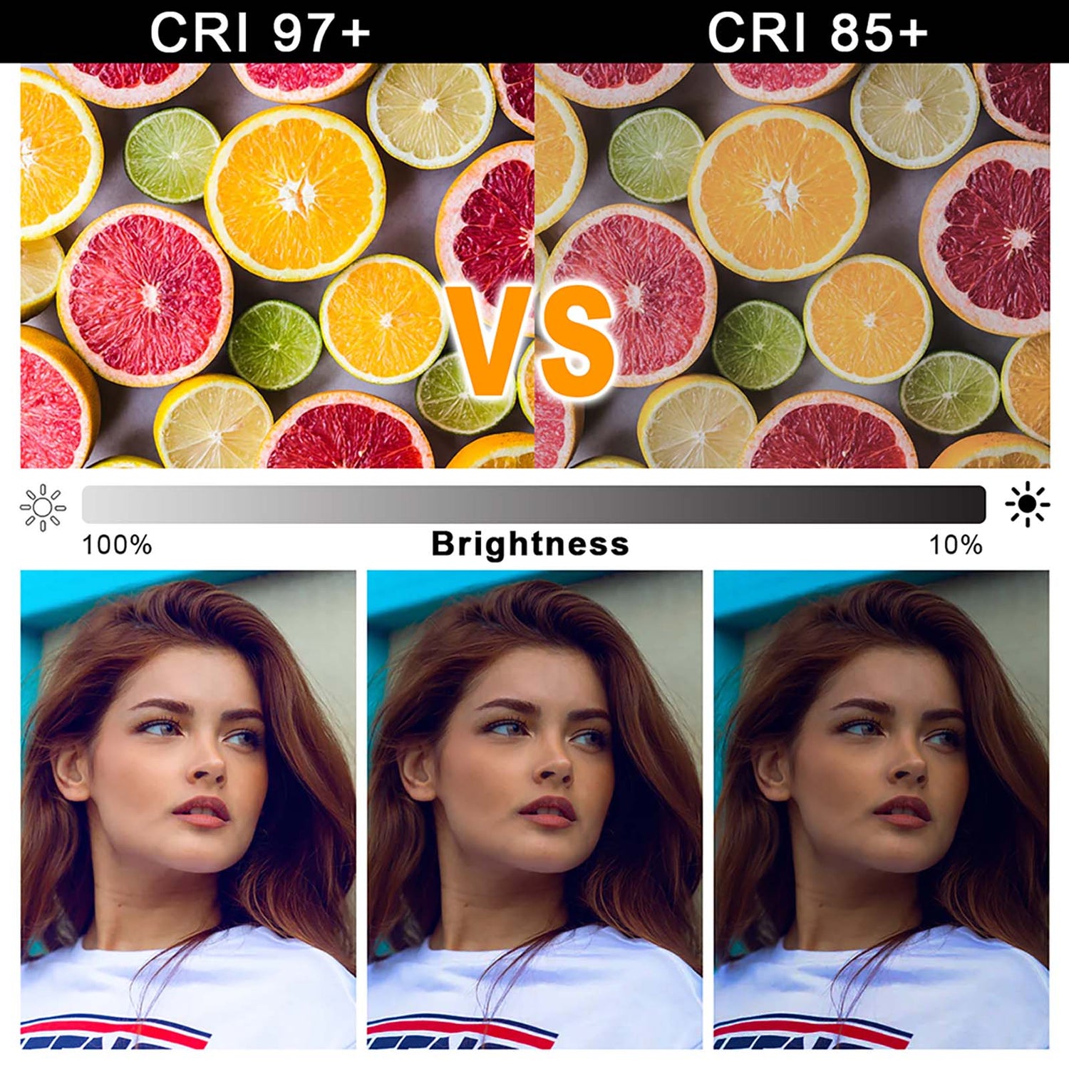 GVM-672S 40W High Beam High Brightness Bi-Color LED VIdeo Soft Light - GVMLED