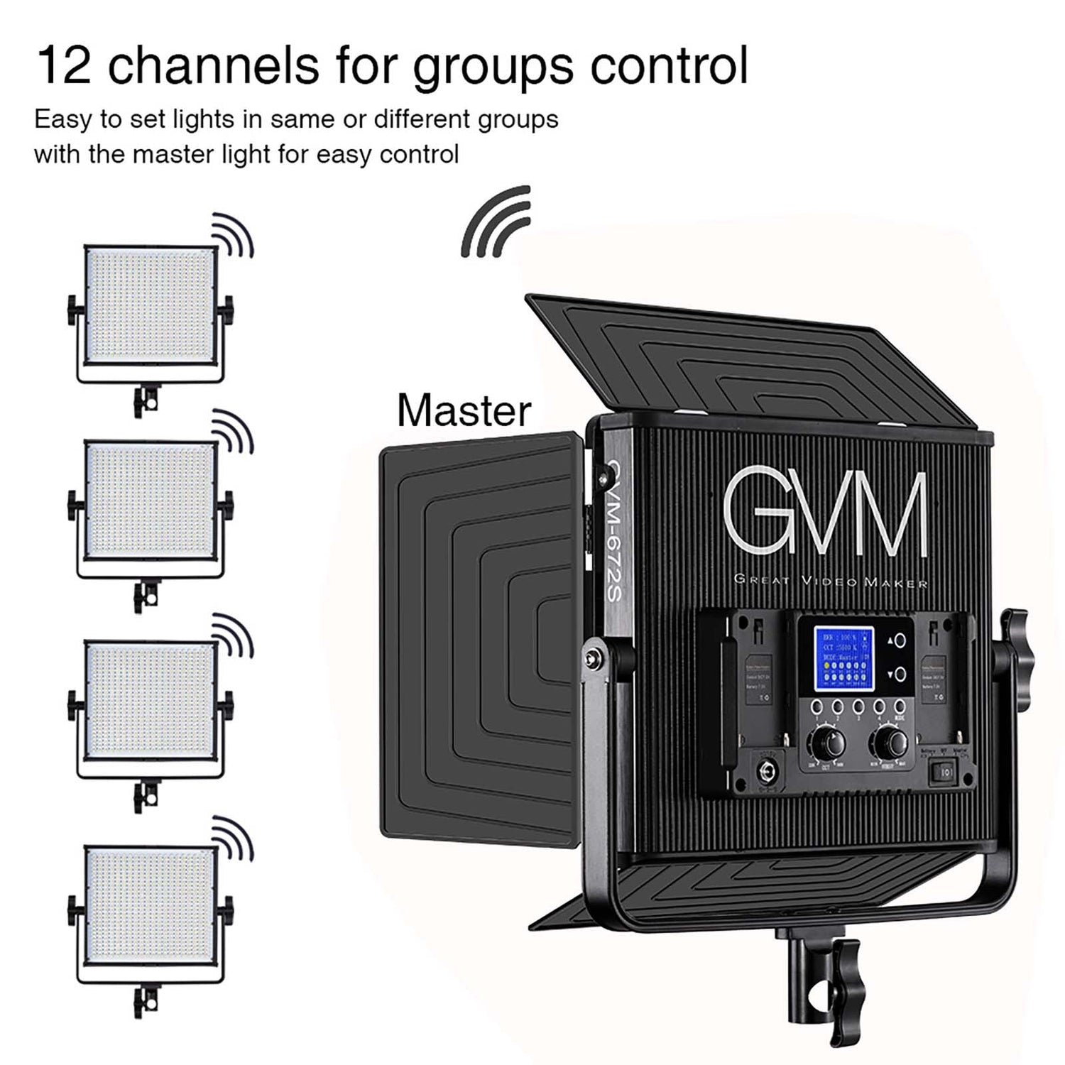 GVM-672S 40W High Beam High Brightness Bi-Color LED VIdeo Soft Light - GVMLED