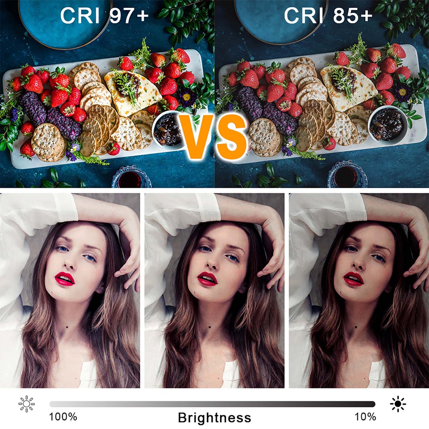 GVM-672S 40W High Beam High Brightness Bi-Color LED VIdeo Soft Light - GVMLED