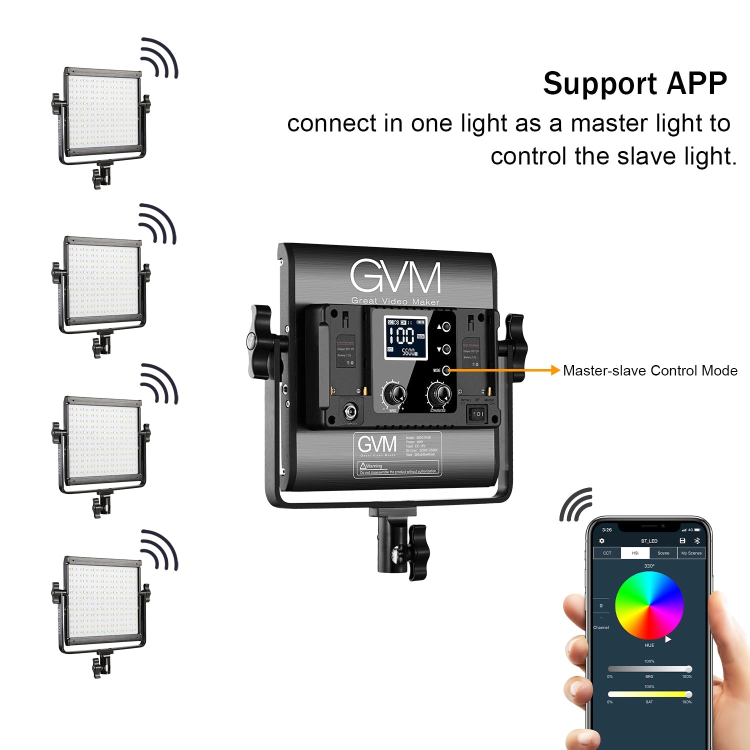 GVM-800D 40W Powerful Bi-color and RGB Video Panel Light Kit - GVMLED