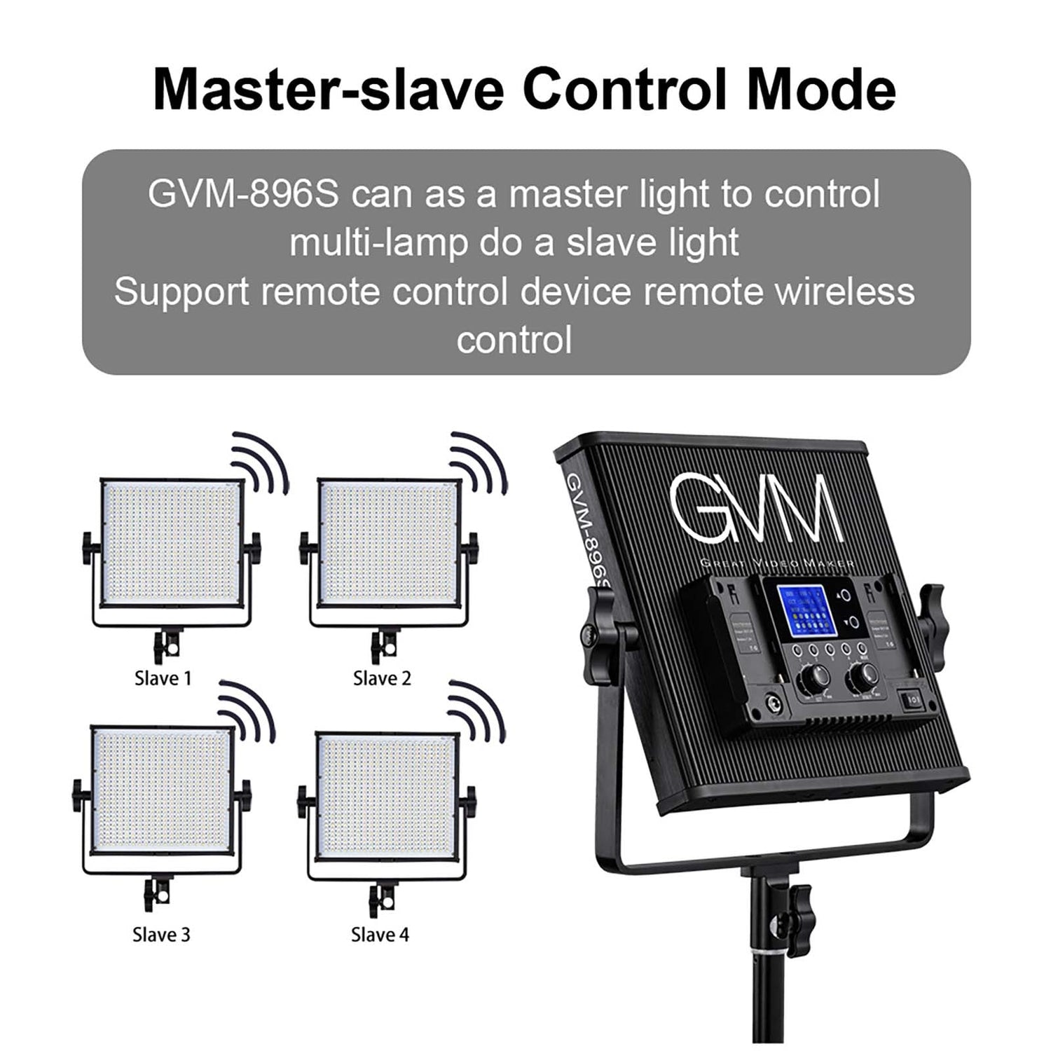 gvm 896s led studio video light bi color 2 light kit - GVMLED