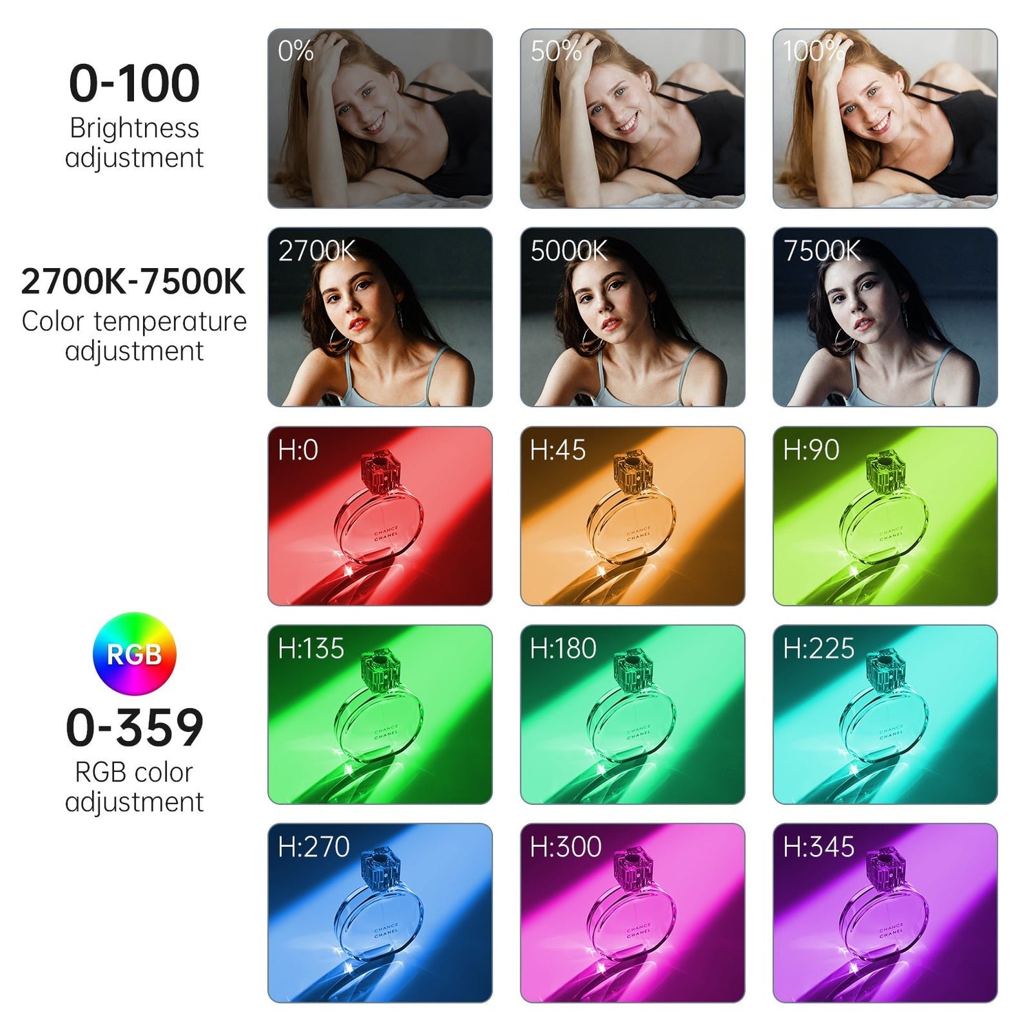GVM 8RS RGB Full color camera light - GVMLED