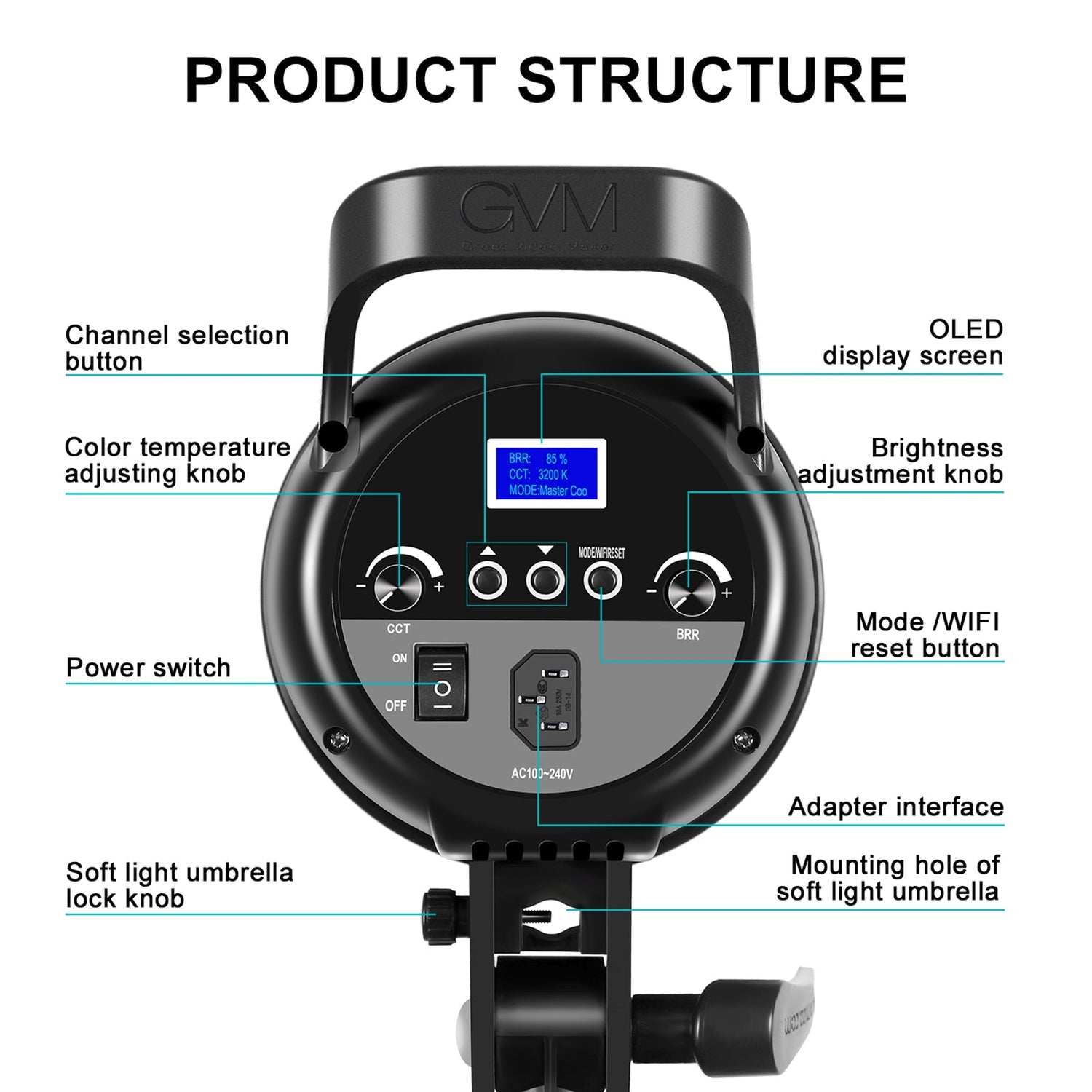 GVM-G100W 90W High Power LED Spotlight Bi-Color Studio Lighting Kit with Lantern Softbox - GVMLED