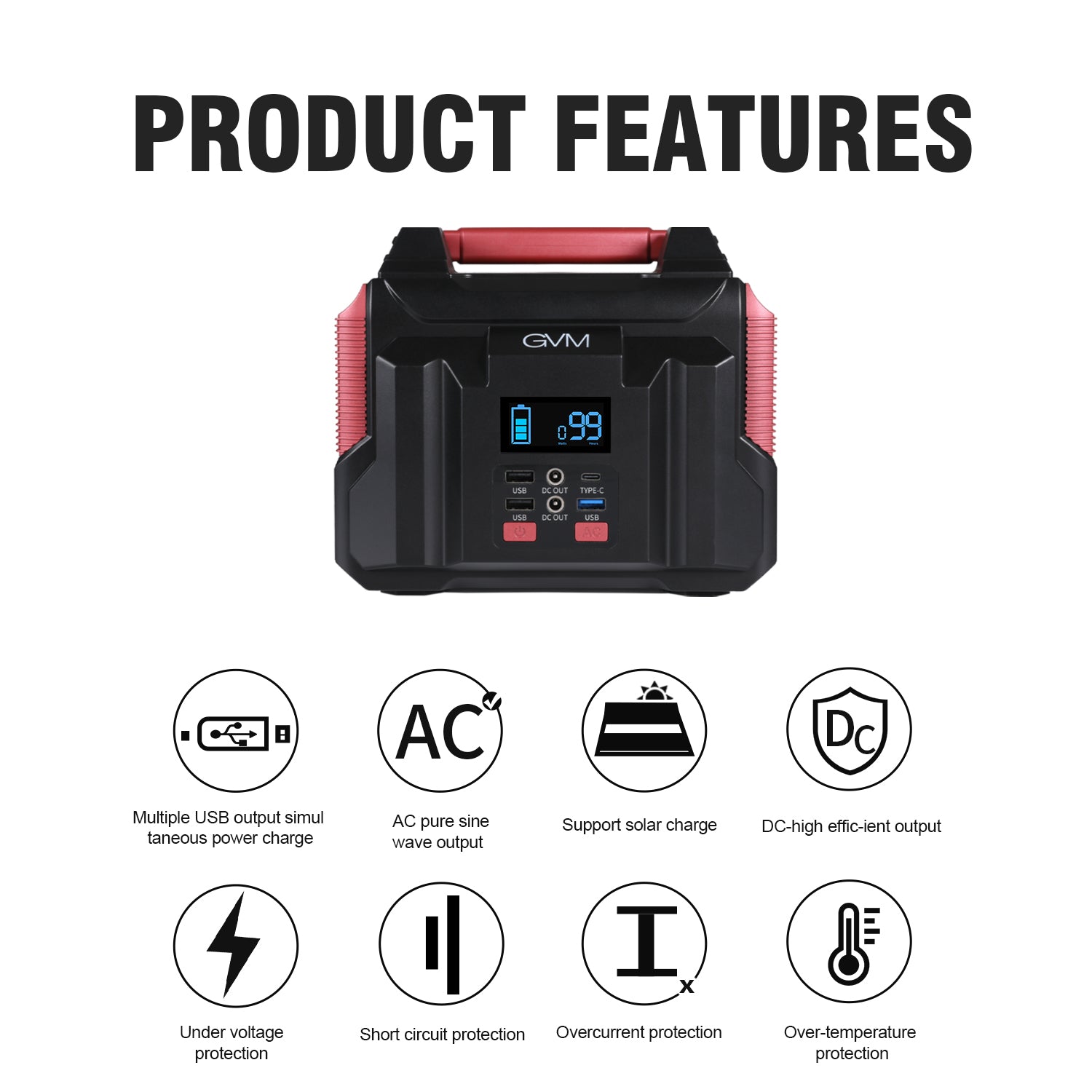 GVM H300W Portable Power Station - GVMLED