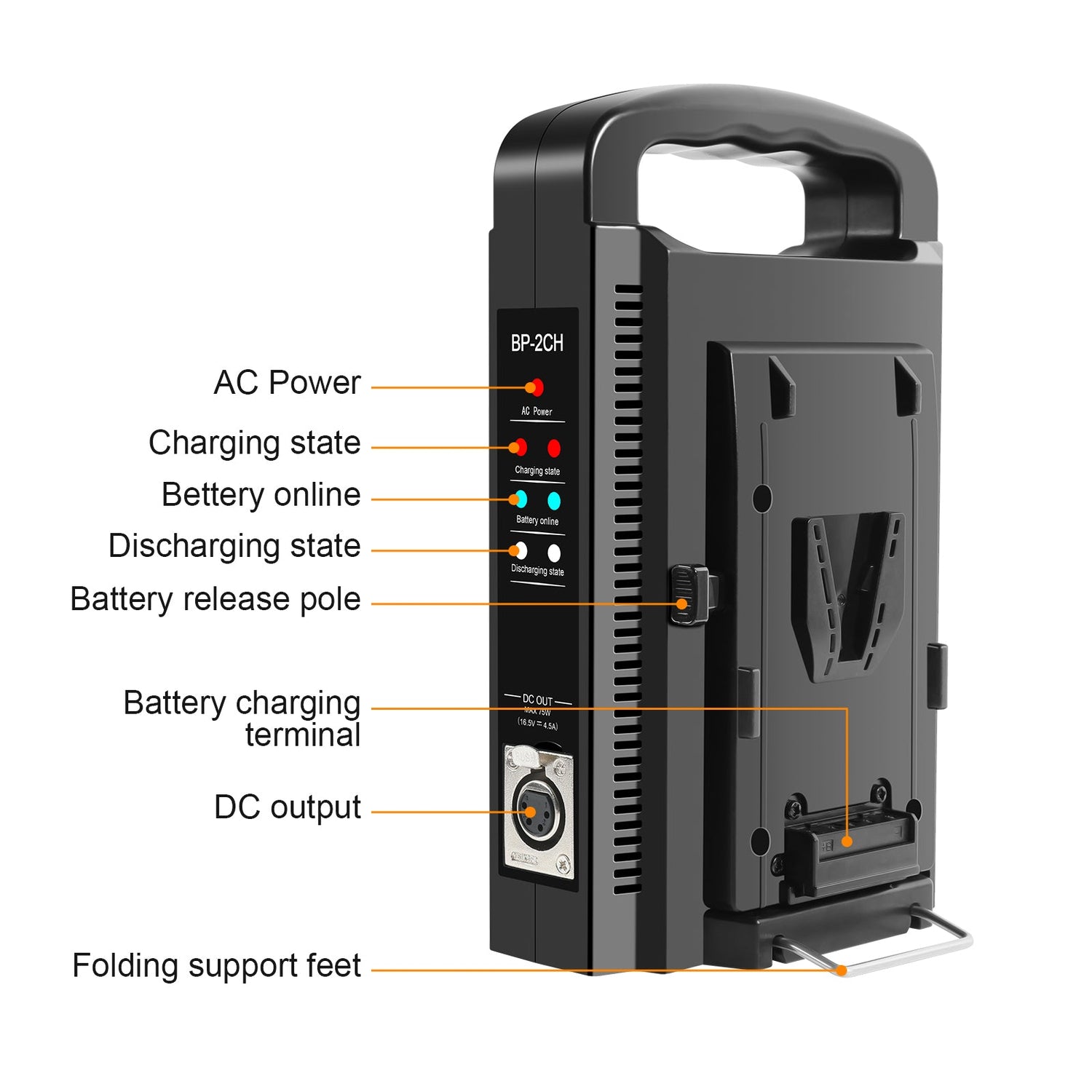 GVM Micro-Series BV-98 Li-Ion V-Mount 2-Battery with Dual Charger Kit - GVMLED