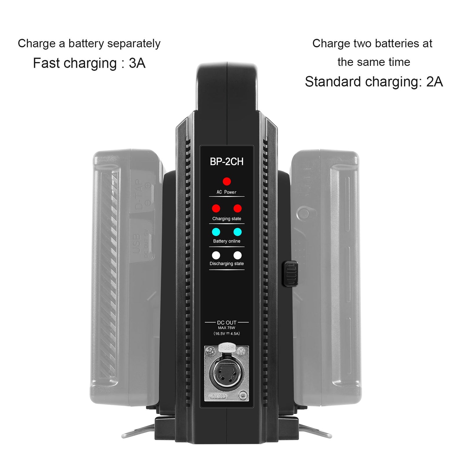 GVM Micro-Series BV-98 Li-Ion V-Mount 2-Battery with Dual Charger Kit - GVMLED