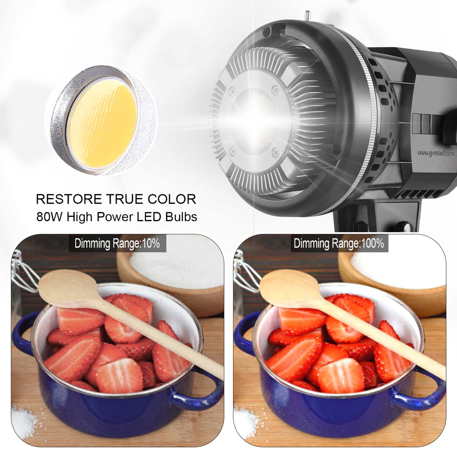 GVM P80PRO 80W LED Spotlight Daylight - GVMLED
