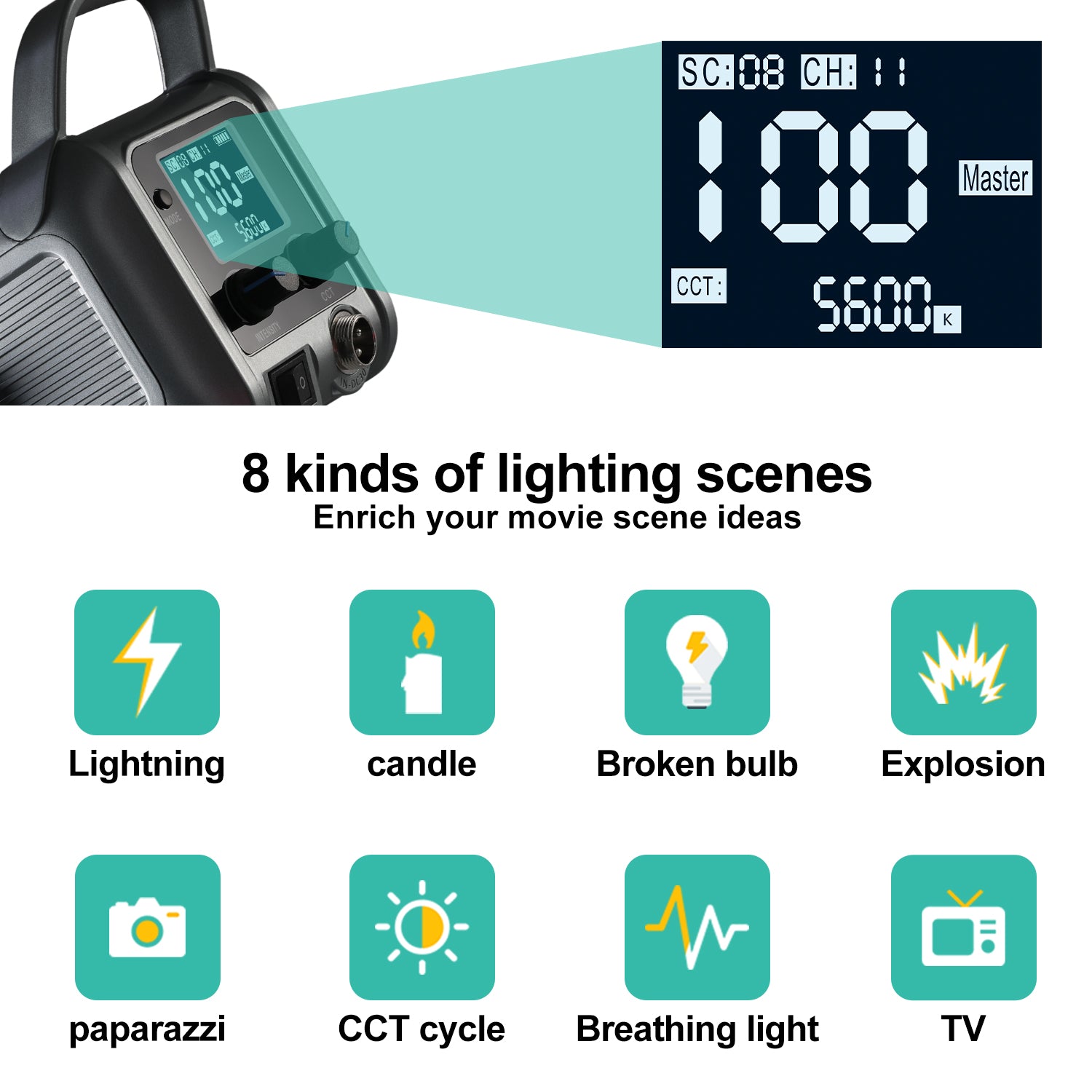 GVM PR150D 150W High Power LED Spotlight Bi-Color Studio Lighting Kit with Lantern Softbox - GVMLED