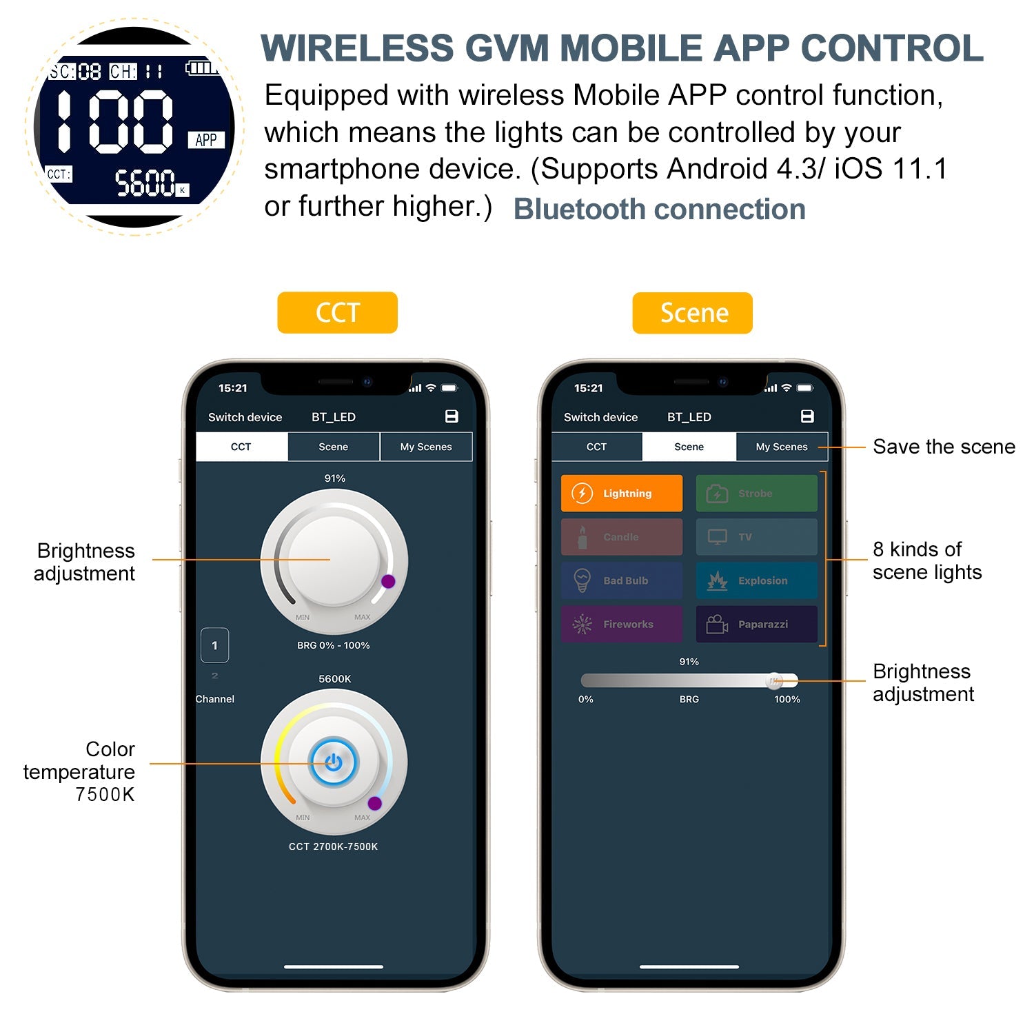 GVM PR150D 150W High Power LED Spotlight Bi-Color Studio Lighting Kit with Softbox - GVMLED