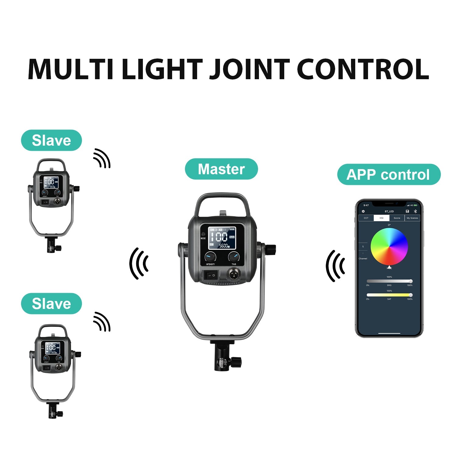 GVM PR150R 150W High Power LED Spotlight Bi-Color & RGB Studio Lighting Kit with Lantern Softbox - GVMLED