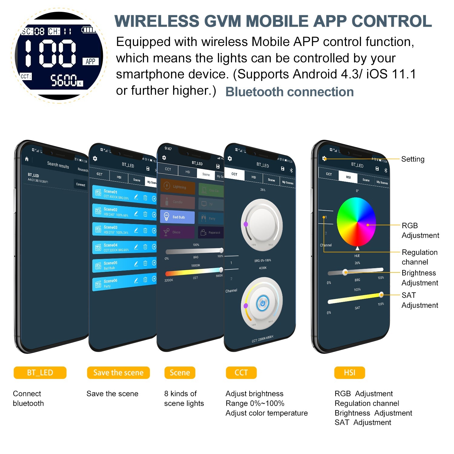 GVM PR150R 150W High Power LED Spotlight Bi-Color & RGB Studio Lighting Kit with Lantern Softbox - GVMLED