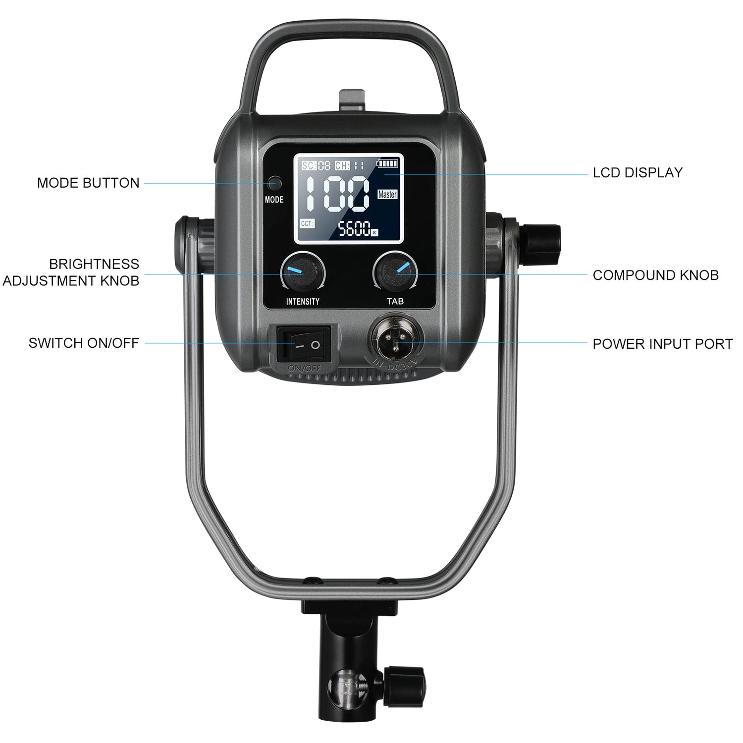 GVM PR150R 150W High Power LED Spotlight Bi-Color & RGB Studio Lighting Kit with Softbox - GVMLED