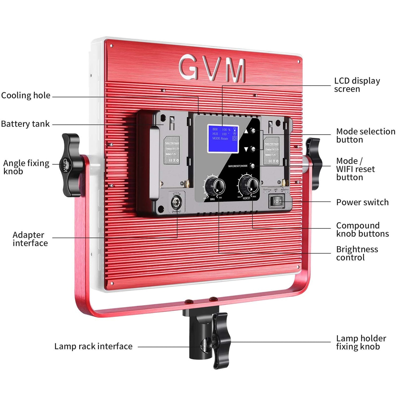 GVM R50R288 50W High Power Soft Light Bi-Color & RGB Video Light 2-Light-Kit - GVMLED