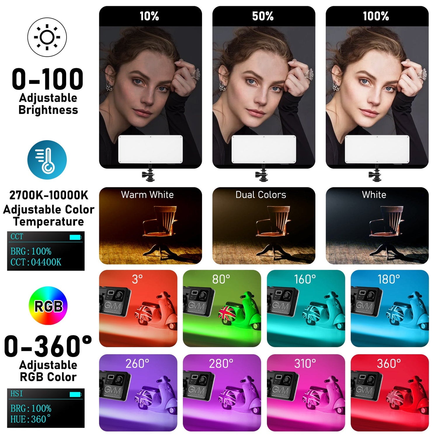 GVM RGB20W On-Camera RGB & Bi-color LED Video Light 2-Light Kit Set with Bluetooth App Control & Power Supplies - GVMLED