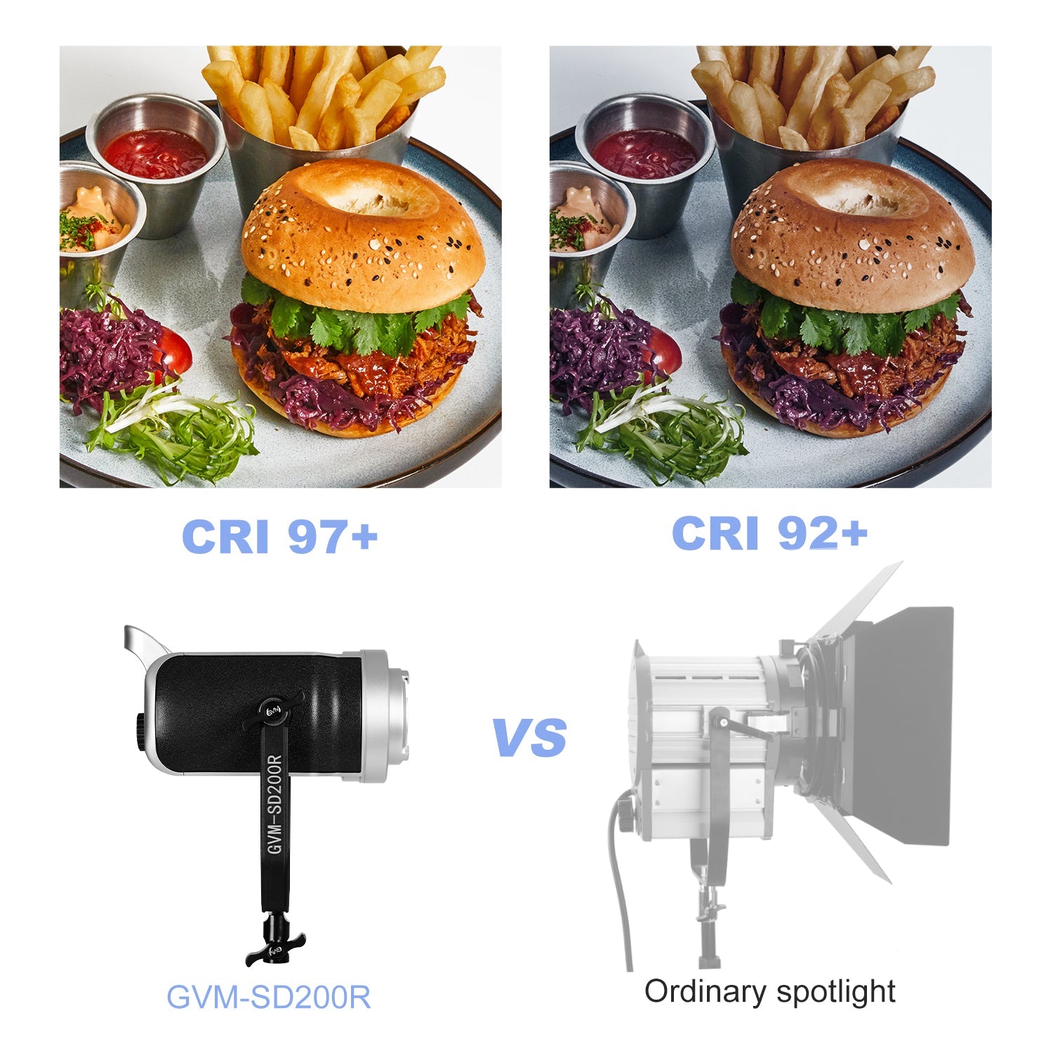 GVM SD200R RGB Bi-Color LED Video Lights Kit with Softbox - GVMLED