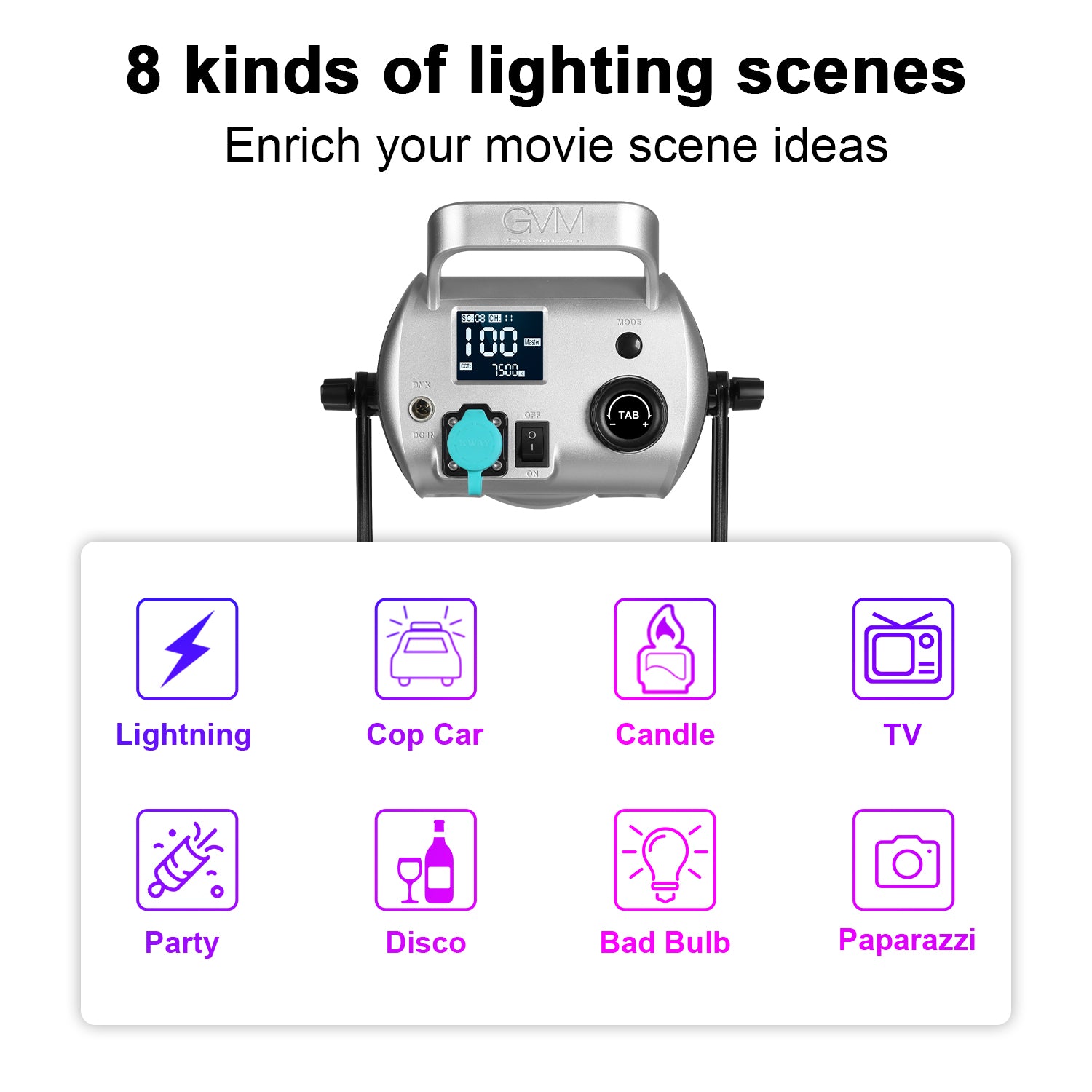 GVM SD200R RGB Bi-Color LED Video Lights Kit with Softbox - GVMLED