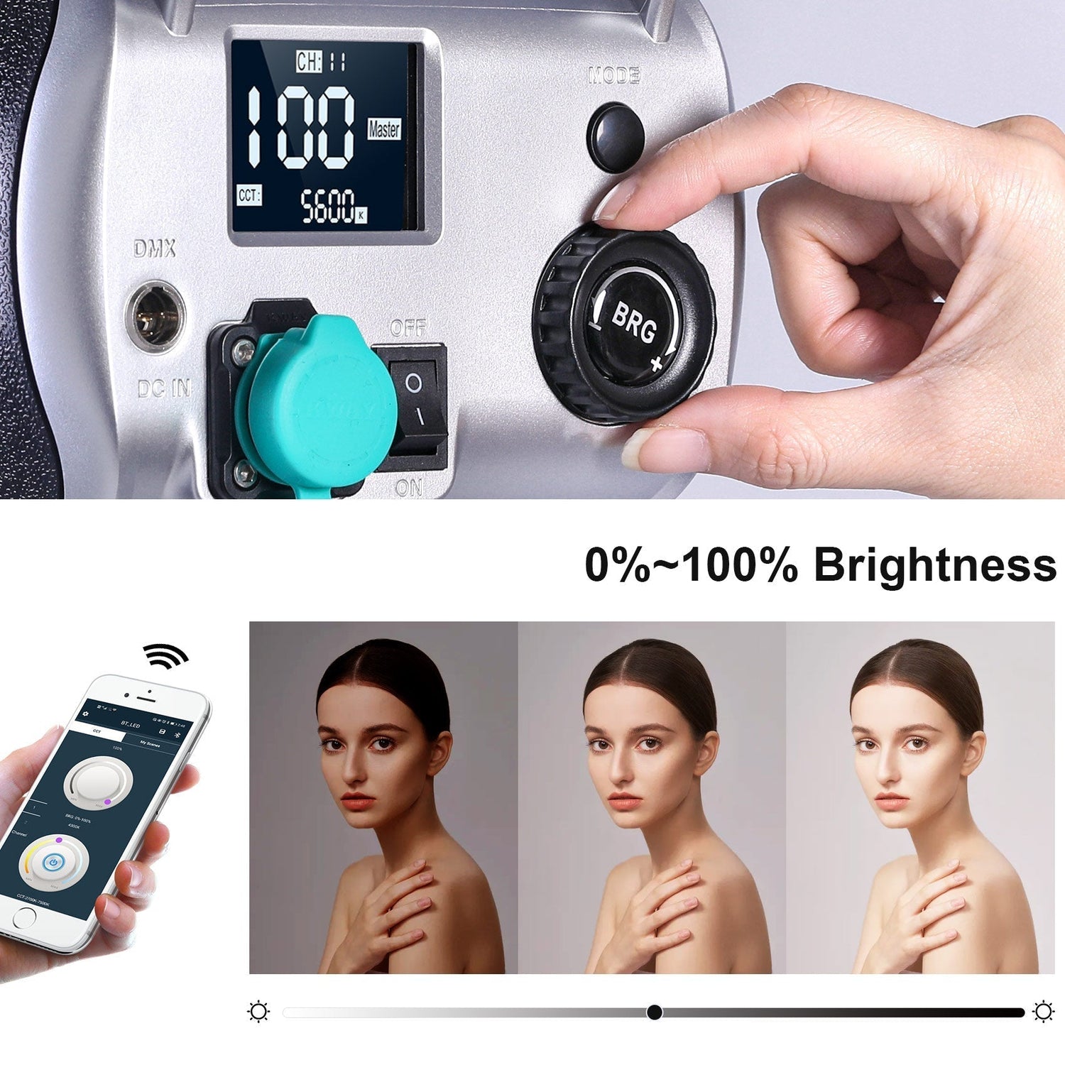 GVM-SD300S 300WDaylight High Power LED Spotlight Daylight Kit (BOGO) - GVMLED