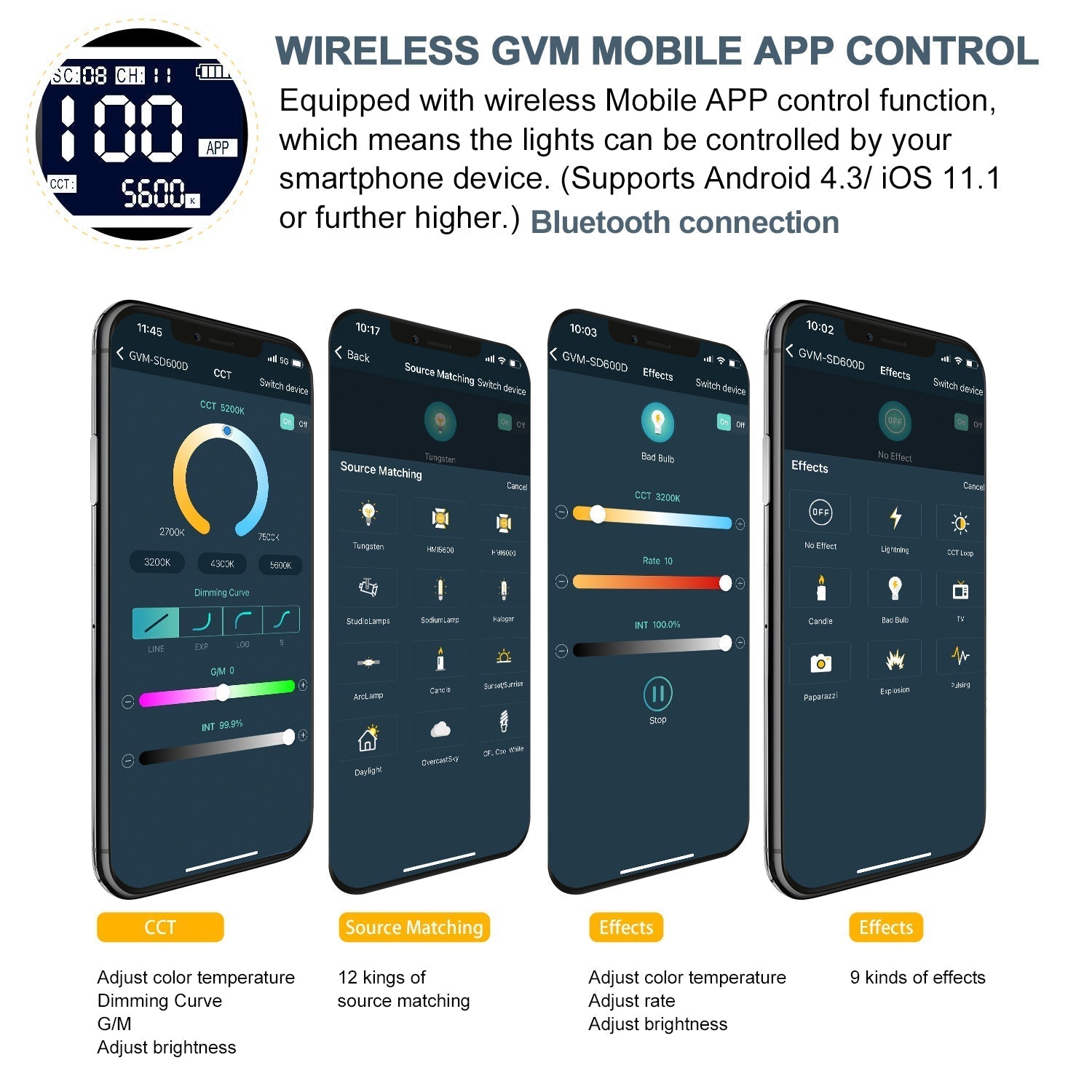 GVM SD600D 600W Bi-Color LED Video Light 3 kits - GVMLED